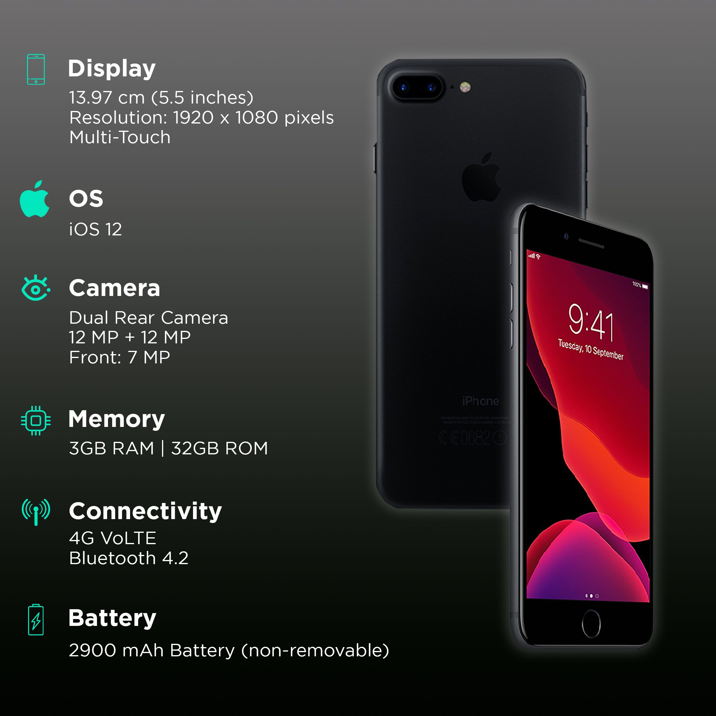 Buy Refurbished Apple iPhone 7 Plus (32GB, Black) Online - Croma